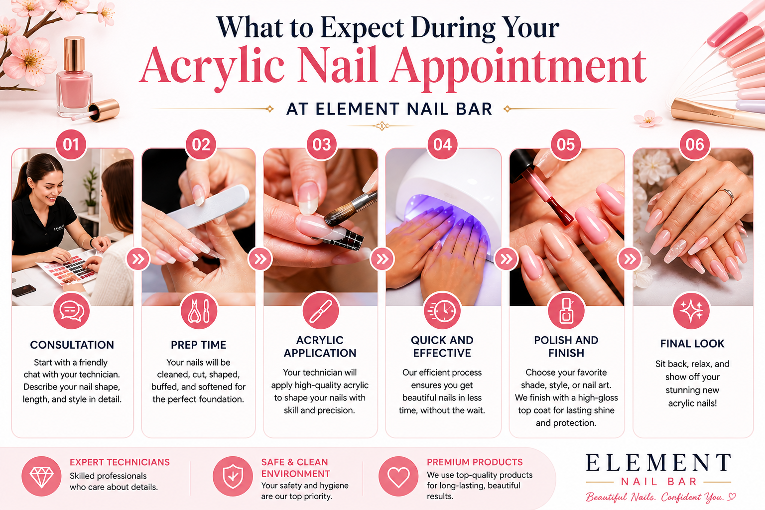 What to Expect During Your Acrylic Nail Appointment at Element Nail Bar